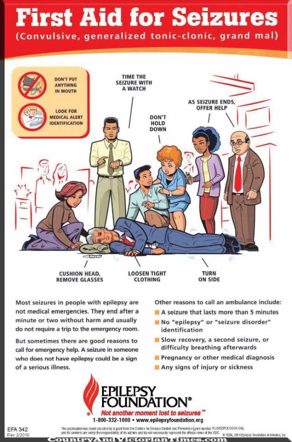 seizures first aid convulsive generalised tonic clonic grand mal watch